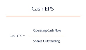 A STUDY ON IMPACT OF CASH EPS TO EPS RATIO ON  THE SHARE PRICE OF IT INDUSTRY