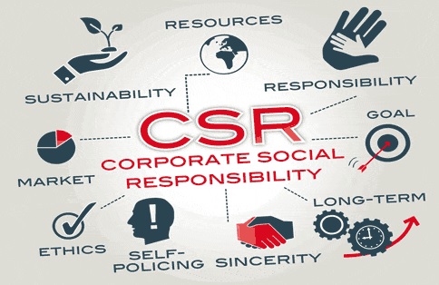 THE EFFECT OF THE COMPANY ON CSR PRACTICES