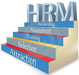 IMPORTANT TOOL TO MANAGE HRM
