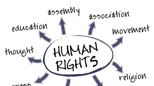 HUMAN RIGHTS AND EDUCATION
