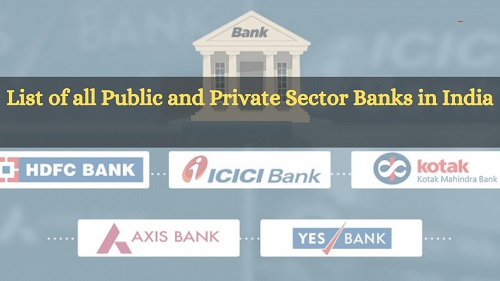 THE COMPARISON OF THE PRIVATE AND PUBLIC SECTOR OF  BANKS PRESENT IN INDIA