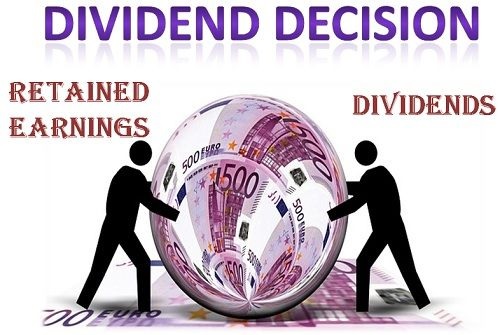 CORPORATE DIVIDEND DECISIONS