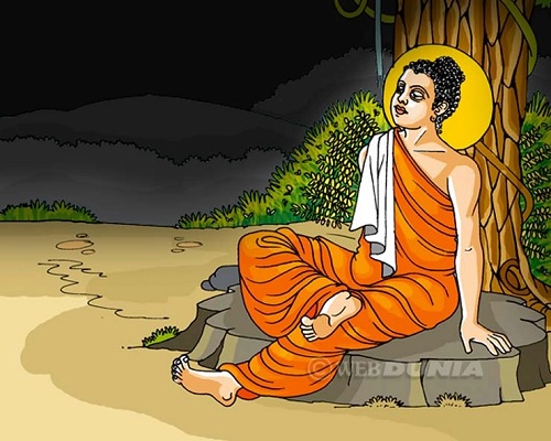 बौद्ध धर्म में धर्म का अवलोकन