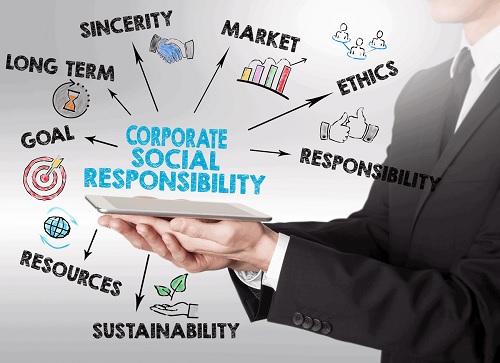 CORPORATE SOCIAL RESPONSIBILITY AND VALUE CREATION WITH SPECIAL REFERENCE TO INDIAN COMPANIES