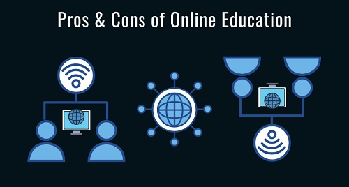 A STUDY OF PROS AND CONS OF ONLINE EDUCATION