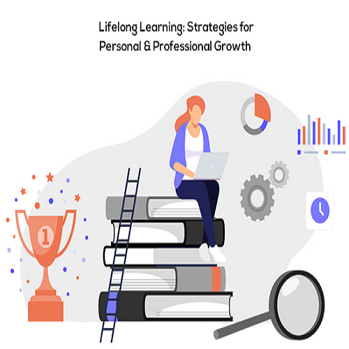 THE POWER OF LIFELONG LEARNING: STRATEGIES FOR  CONTINUOUS PERSONAL GROWTH
