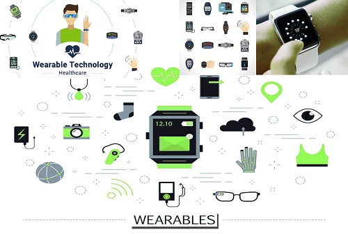 ADVANCE WEARABLE TECHNOLOGY FOR CHILD SAFETY