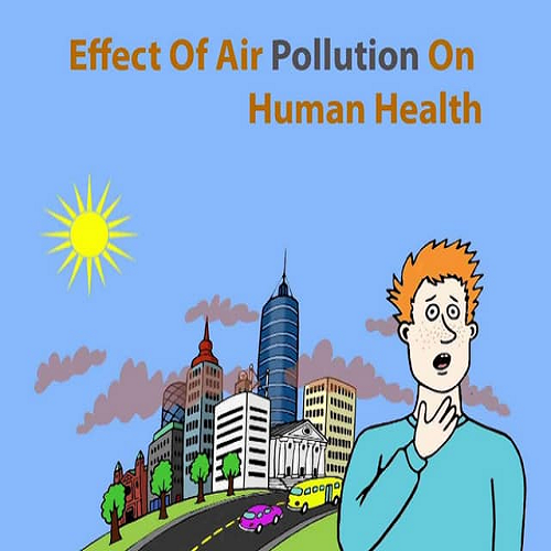 AIR POLLUTION AND ITS IMPACT ON HUMAN HEALTH