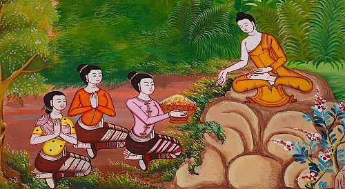 THE ART OF GIVING OR DĀNA – GENEROSITY IN THE CONCEPT OF  THERAVĀDA BUDDHISM