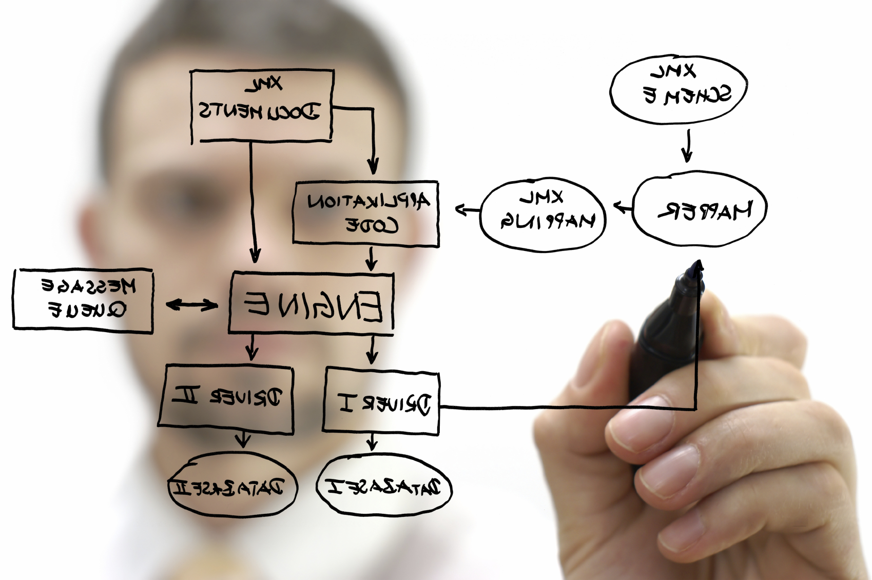 ANALYSIS OF EFFECTIVENESS OF PLANNING  ALGORITHMS PROCESSES, THROUGH TIME PERFORMANCE