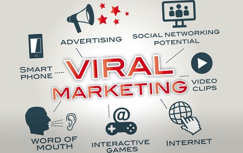 ROLE OF VIRAL MARKETING TO MAKE PEOPLE FINANCIALLY SMART 