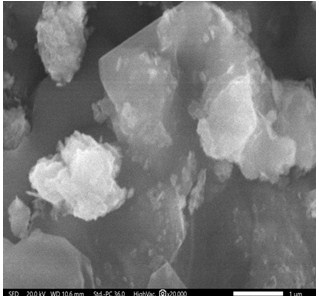 BINARY (NI: CU) METAL OXIDE THIN FILM: SEM, EDAX AND EIS ANALYSIS