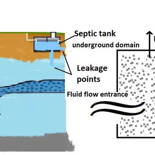 MATHEMATICAL MODELING OF LIQUID CARRY IN POROUS SUBSTANCE