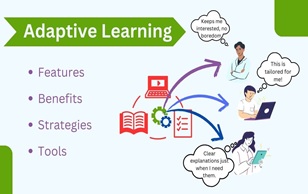GENERATING OPTIMAL RESULT WITH ADAPTIVE LEARNING 
