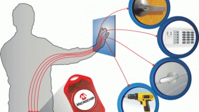SECURITY AND PRIVACY IN WIRELESS BODYAREA NETWORK