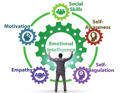 “WHY TOMORROW’S LEADERS WILL BE SELF-TAUGHT: THE  RISE OF AUTONOMOUS LEARNING”