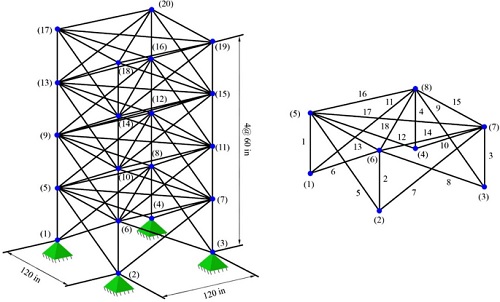 DISCRETE GEOMETRIC STRUCTURES AND THEIR ROLE  IN OPTIMIZATION ALGORITHMS