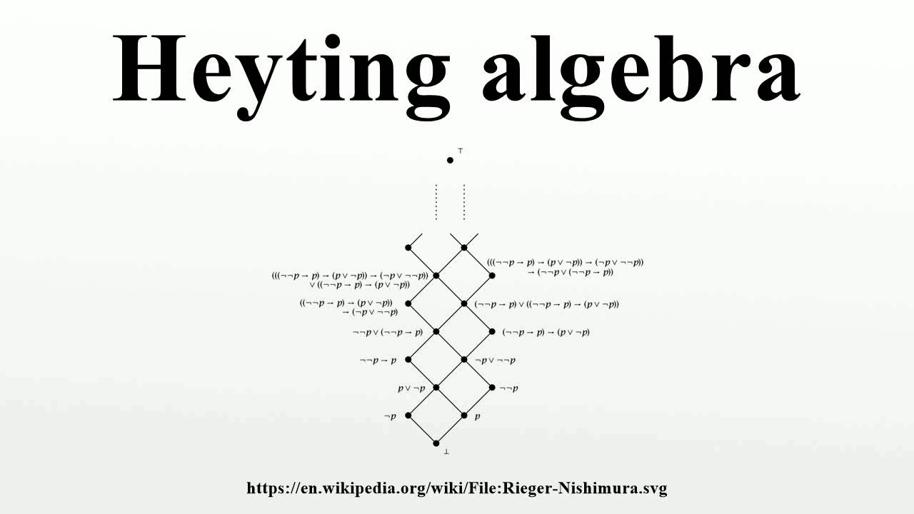 STRUCTURAL PROPERTIES OF HEYTING ALGEBRAS AND THEIR ROLE  IN LOGICAL REDUCIBILITY
