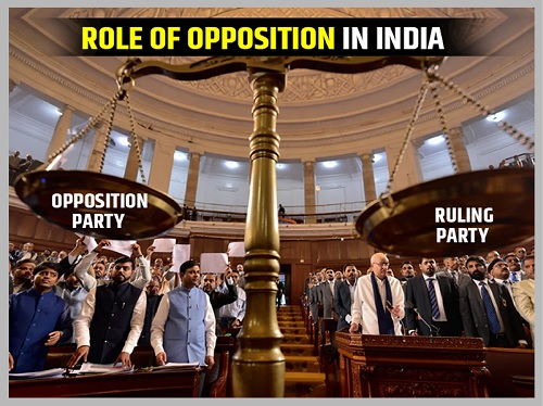 ROLE OF OPPOSITION IN PARLIAMENTARY DEMOCRACY