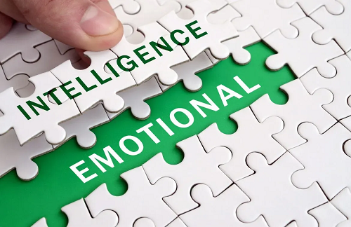 EMOTIONAL INTELLIGENCE AND CAREER COMMITMENT AS PSYCHOLOGICAL DRIVERS OF WORK ENGAGEMENT AMONG WOMEN PROFESSIONALS