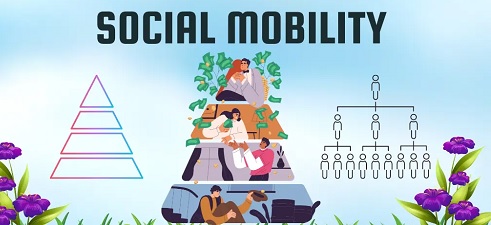 SOCIOECONOMIC MOBILITY AND ELITE PRECARITY: A MULTIVARIATE REGRESSION ANALYSIS OF STATUS ANXIETY AND INTERGENERATIONAL WEALTH MAINTENANCE EXPECTATION