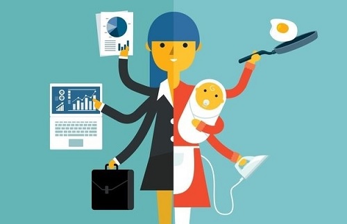 WORK–LIFE BALANCE, RESILIENCE, AND JOB PERFORMANCE AMONG MARRIED  WOMEN IT PROFESSIONALS IN KERALAM: A CORRELATIONAL STUDY